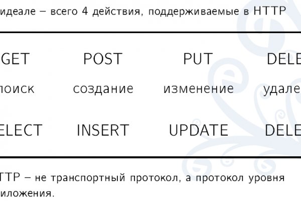 Зеркала кракен kraken014 com kraken014 com