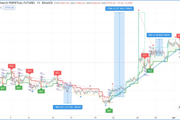 Кракен зеркало krk market com